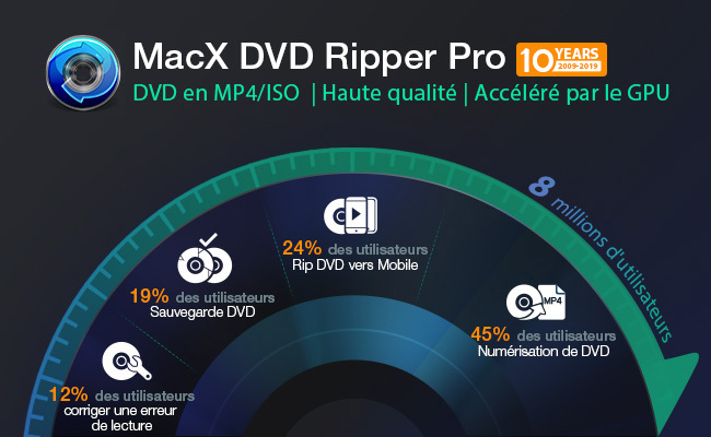 #BlackFriday : MacX DVD Ripper Pro à -56% pour ripper vos DVD !