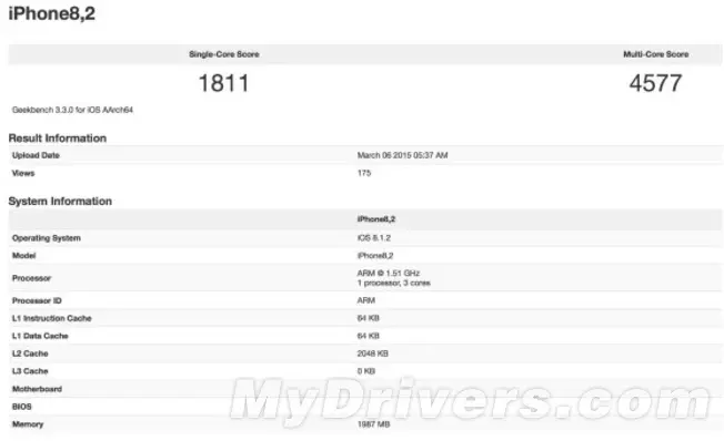 Benchmark : 2Go de RAM repérés dans un prototype d'iPhone 6s