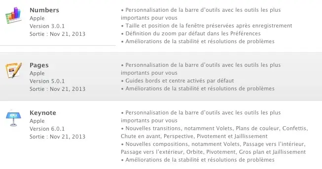 iWork Mac également mis à jour, retour de quelques options