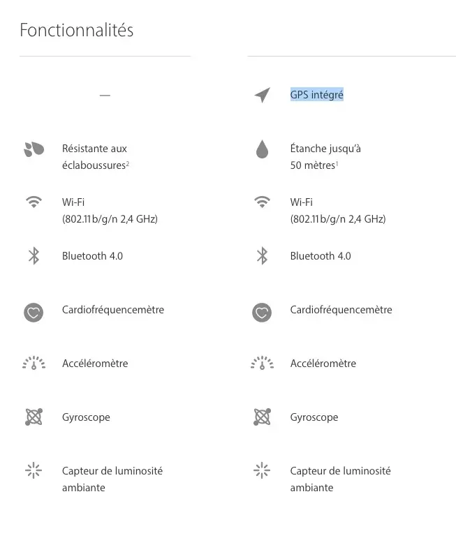 Apple Watch Series 2 : pas de boussole (?) et une autonomie équivalente