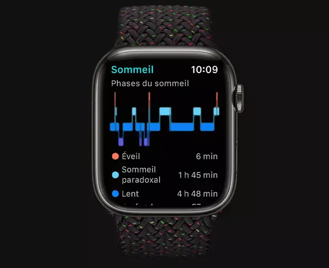 watchOS 9 : récapitulatif des principales nouveautés (cadrans, économie d'énergie, Traitements)