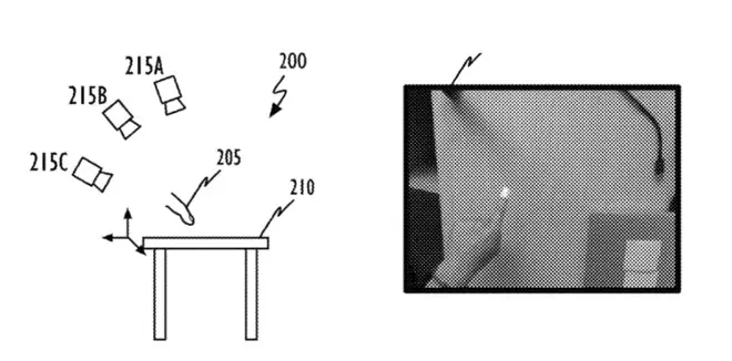 AR/VR : Apple travaille sur la détection d'objet via la caméra de l'iPhone ou de l'iPad