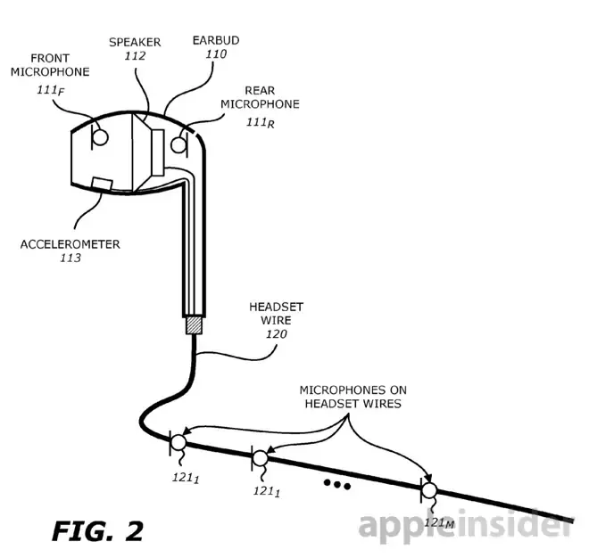 Apple planche sur les écouteurs du futur, bourrés de capteurs et de micros