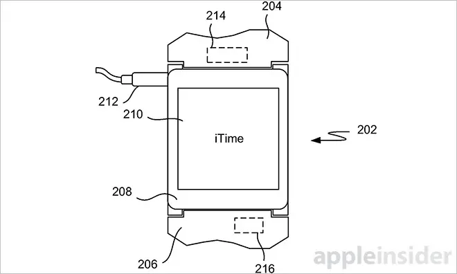 Comment Apple imagine t-elle sa montre connectée ?