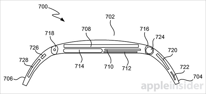 Comment Apple imagine t-elle sa montre connectée ?