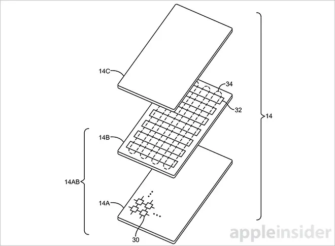 Enfin un brevet pour faire disparaitre le bouton Home des iDevices