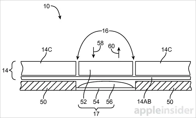 Enfin un brevet pour faire disparaitre le bouton Home des iDevices