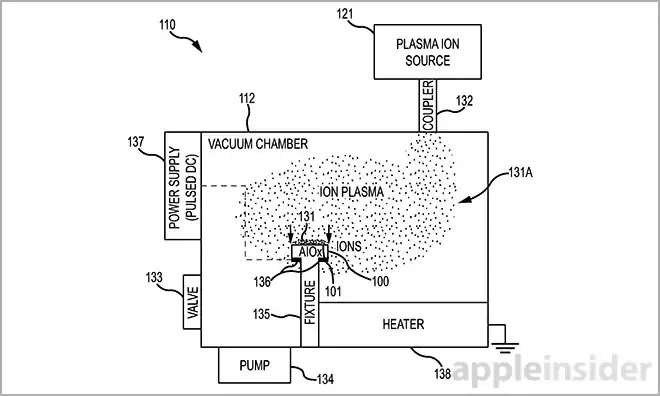 Pour Apple, le saphir peut devenir encore plus résistant