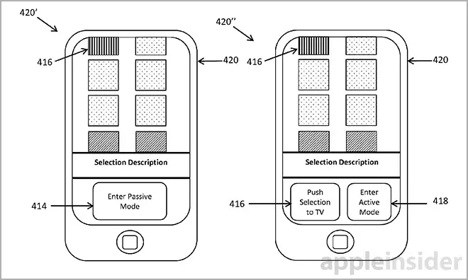 Bientôt une interface entièrement revue pour l'app Remote d'Apple ?