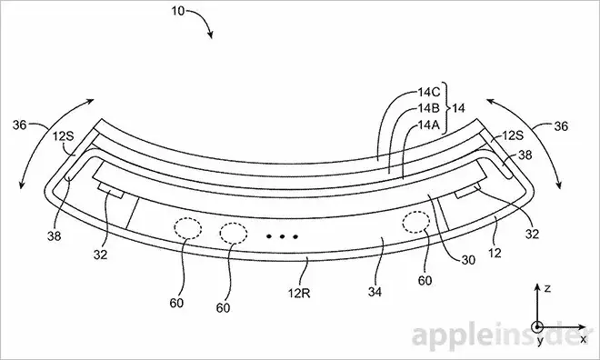 Bientôt un iPhone fait pour être tordu ?