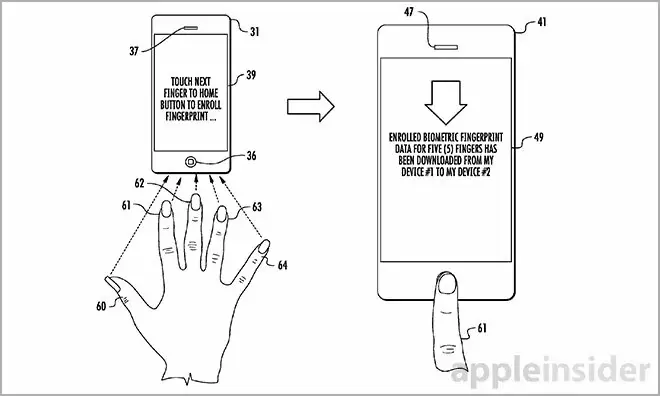 Apple envisage d'envoyer nos empreintes digitales dans le nuage