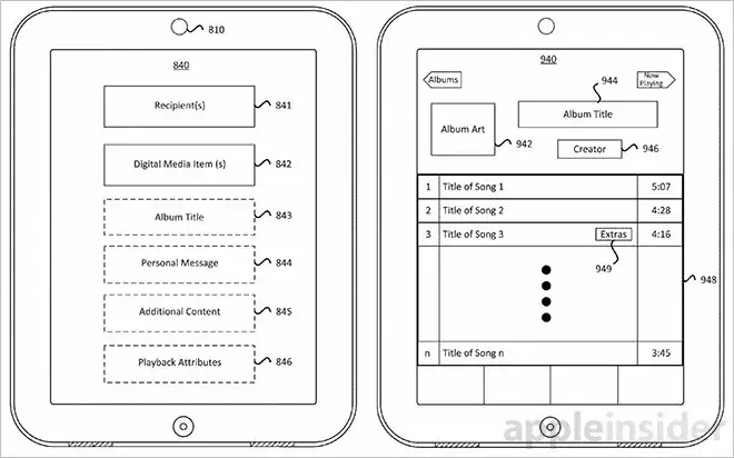 Des compilations personnalisées à offrir pour relancer les ventes dans l'iTunes Store ?