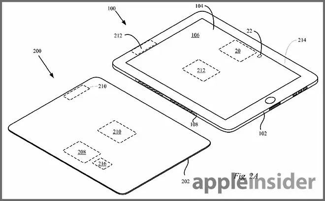 Apple : le chargement des iPad par induction, via une smartCover