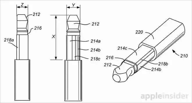 Apple envisage de tailler le connecteur Jack pour affiner encore ses appareils