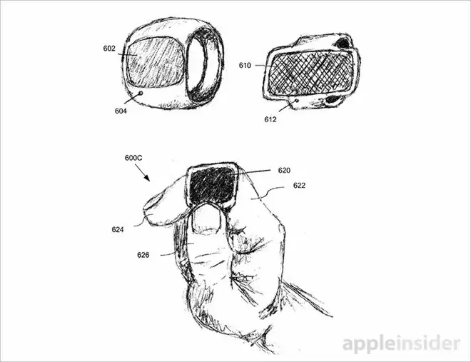 Après l'Apple Watch... une bague Apple pour commander la TV (ou une Apple Car) ?