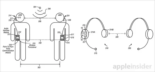 Une fonction "Talkie-Walkie" dans de futurs EarPods Lightning ?