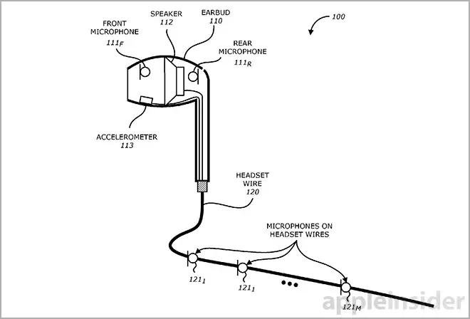 Apple travaille sur des haut-parleurs étanches et des écouteurs à réduction de bruit