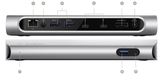 L'Express Dock de Belkin passe au Thunderbolt 3