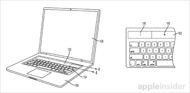 Apple a travaillé sur une Touch Bar à base d'encre électronique