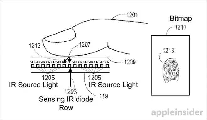 iPhone 8 : un nouveau brevet intègre Touch ID à un écran OLED