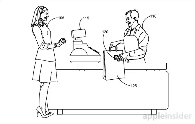 Le brevet du jour : une étiquette intelligente comptant les calories via Apple Watch ou iPhone