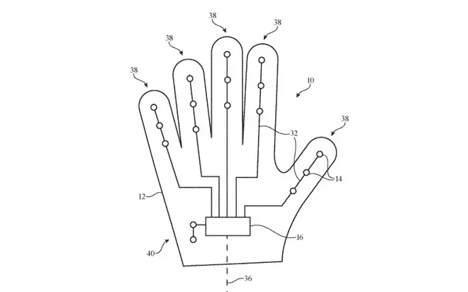 Apple veut décidément sortir des gants connectés à la Minority Report