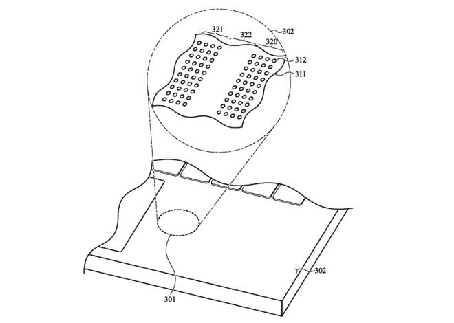 Brevet : des capteurs de suivi de santé jusque sur les MacBook