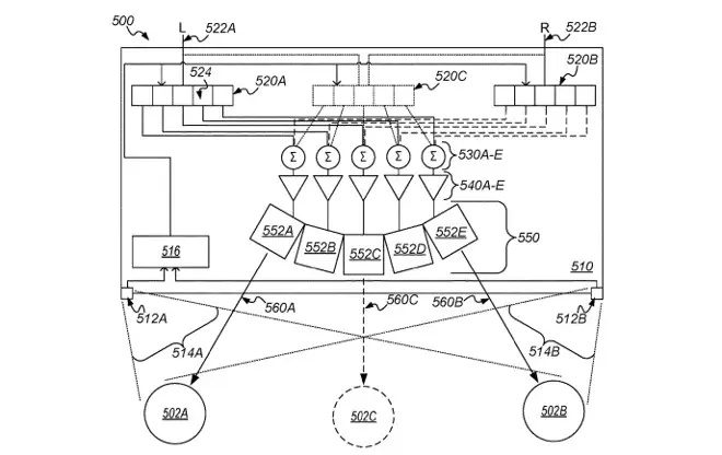 Brevet : le futur HomePod pourrait adapter le son pour plusieurs utilisateurs