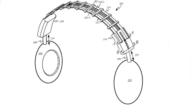 Apple travaille à fond sur les oreilles pour ses nouveaux écouteurs