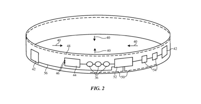 L'Apple Watch pourrait avoir un bracelet auto-ajustable avec ECG et tensiomètre