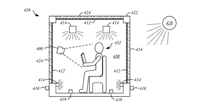 True Tone : Apple travaille sur un régulateur de lumière pour son véhicule autonome