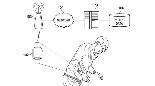 L'Apple Watch pourrait aider à la prévention et au traitement de la maladie de Parkinson