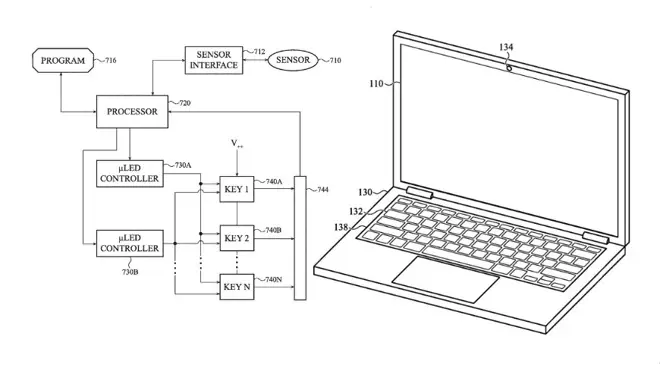 Apple planche sur un clavier rétroéclairé dynamique (et en couleurs)