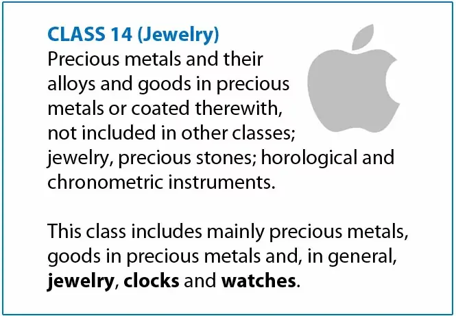 Apple étend sa marque aux "bijoux et montres"