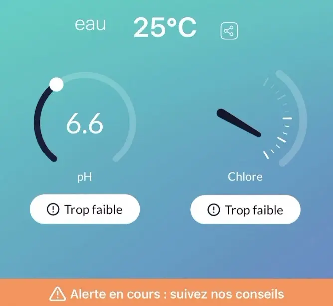 Quelle est la meilleure sonde de piscine 2023 ? Test de Flipr AnalysR 3 !