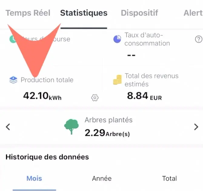 Test des panneaux solaires 123panneaux-solaires 420W, le kit le moins cher du marché