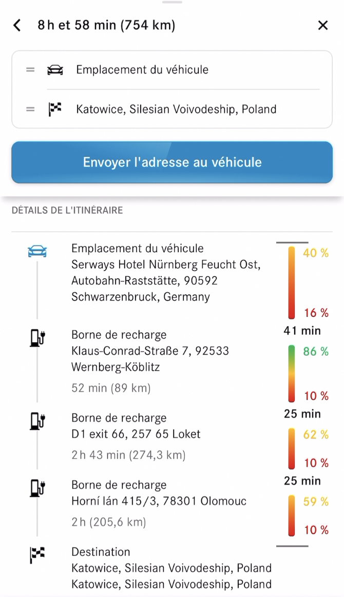 Essai Mercedes EQS SUV : jusqu'en Pologne !