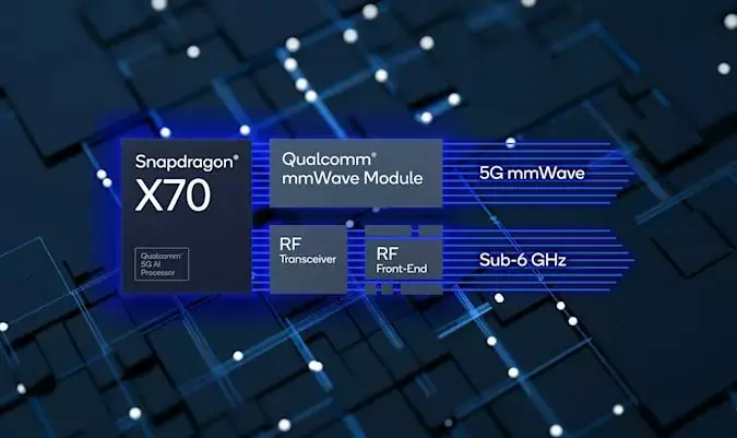 Qualcomm évoque à nouveau l'audio lossless en Bluetooth #MWC