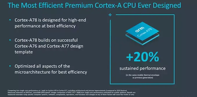 ARM présente les Cortex-A78 et les GPU Mali-G78