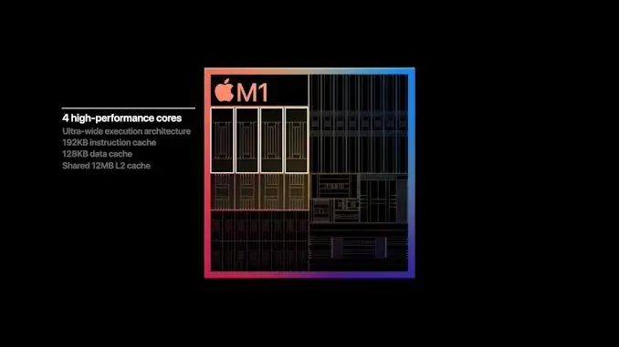 Des détails sur "les cœurs les plus performants au monde" de la puce M1