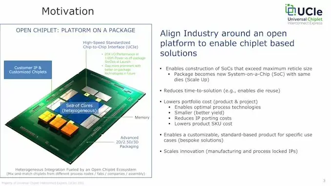 ARM, Intel et AMD lancent un standard simplifiant la création de puces personnalisées