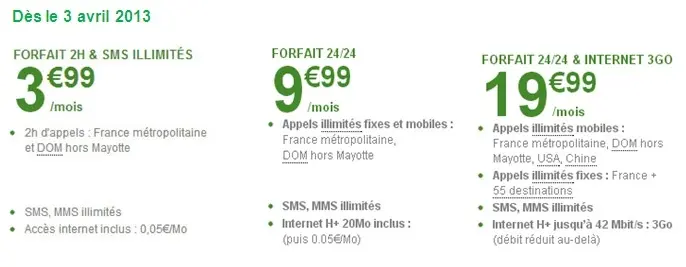 B&You : 2 heures + SMS pour 3,99 € par mois