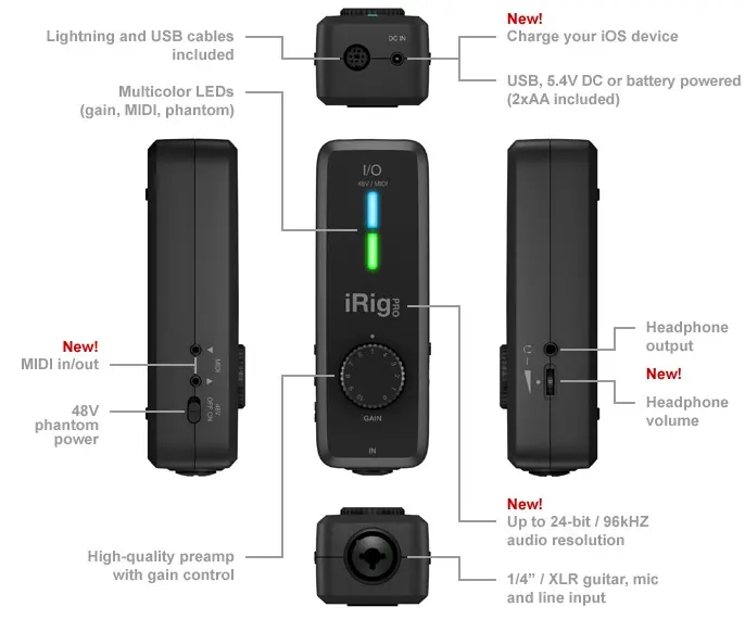 #NAMM2017 : IK Multimedia lance iRig Pro I/O et  iRig Acoustic Stage