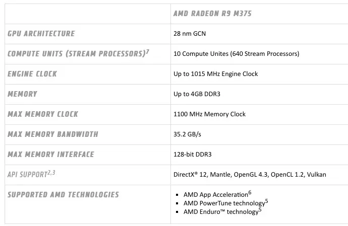 Retour sur la MAJ des iMac/MacBook Pro : entre GPU mystère et disque à plateaux