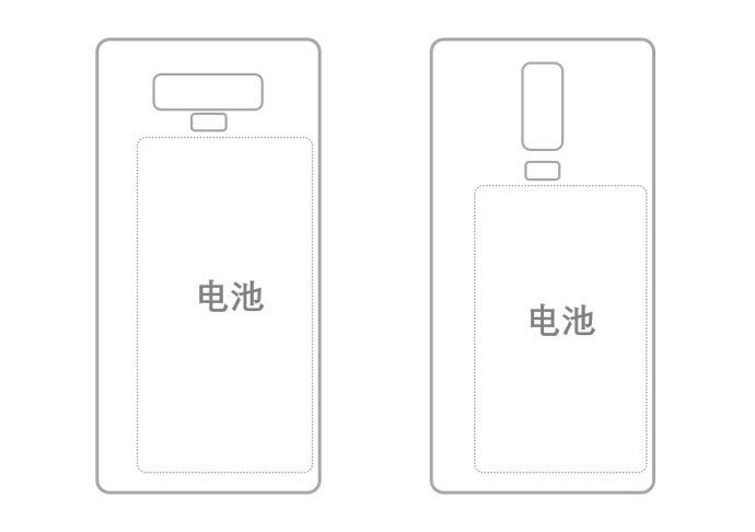 Galaxy Note 9 : retour au module photo horizontal et batterie plus généreuse ?