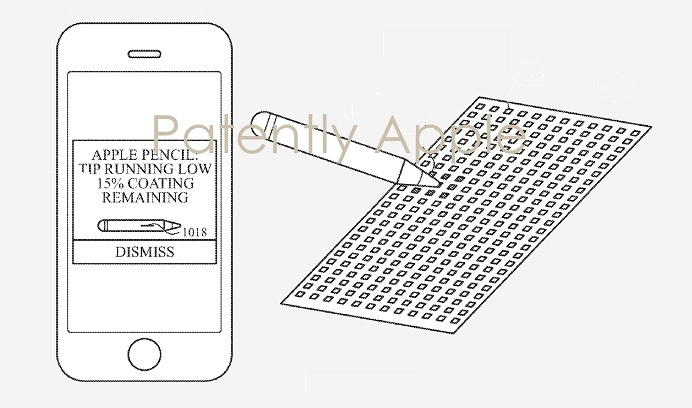 Le brevet du jour : un "mini" Apple Pencil pour iPhone ?