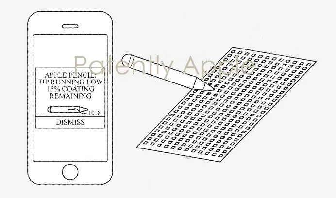 Le brevet du jour : un "mini" Apple Pencil pour iPhone ?