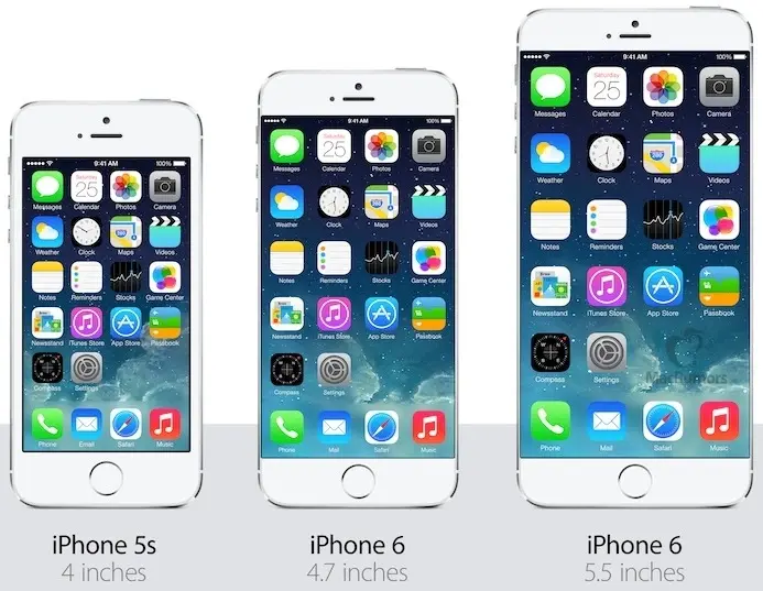 iPhone 6, le premier iPhone sans bordure autour de l'écran ?