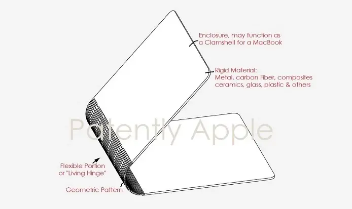 Brevet : des charnières "façon Surface Book" sur de futurs MacBook ?