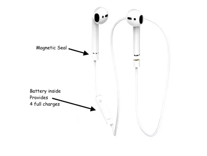 Air.Wear : un projet Indiegogo pour une sangle-batterie dédiée aux AirPods